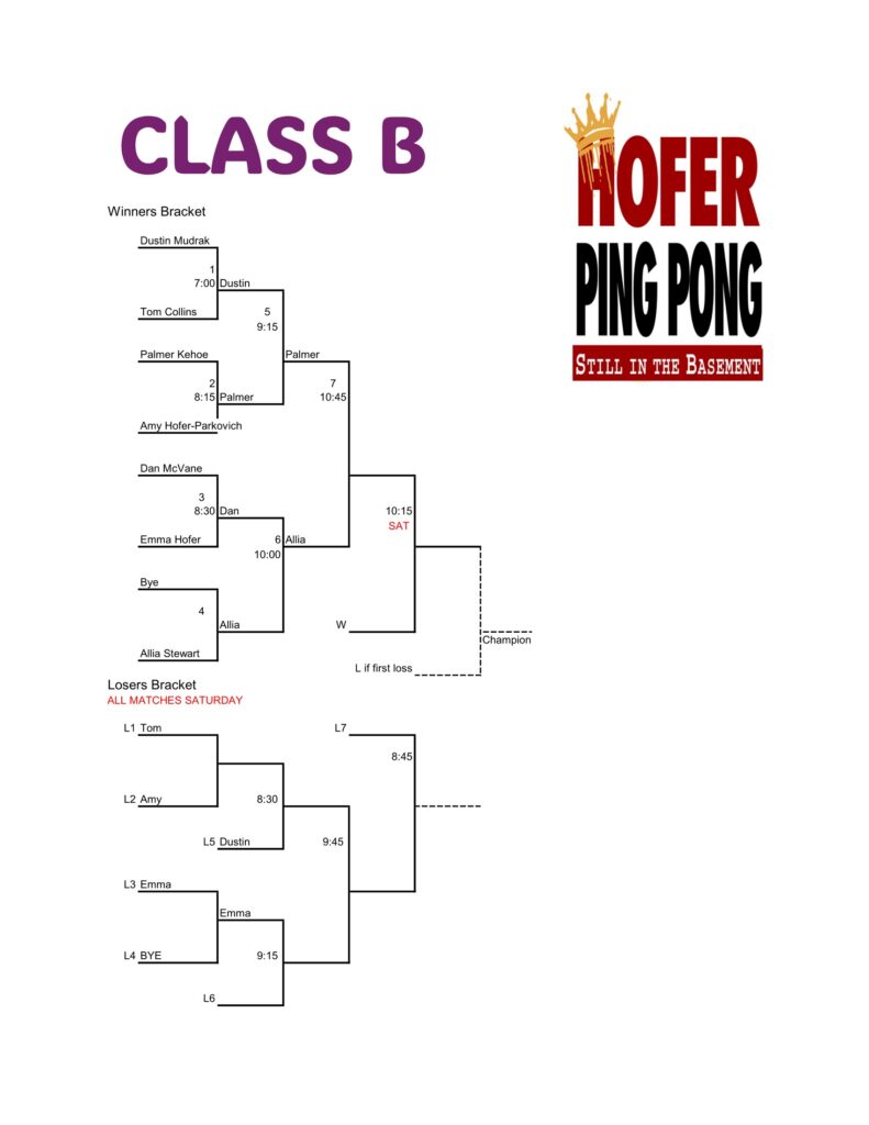 CLASS B BRACKETS | HOFER PING PONG TOURNAMENT