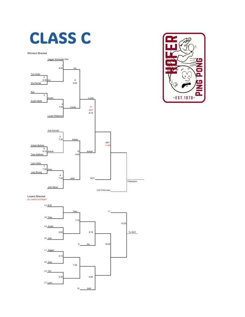 CLASS C BRACKETS | HOFER PING PONG TOURNAMENT